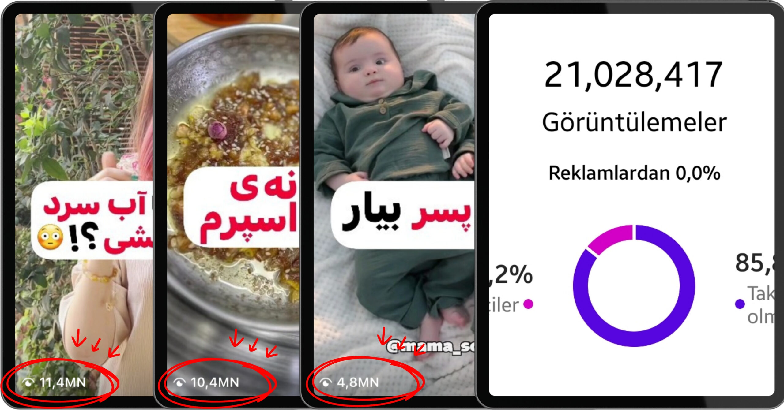 Sümeyye'nin hesabından izlenme sayıları